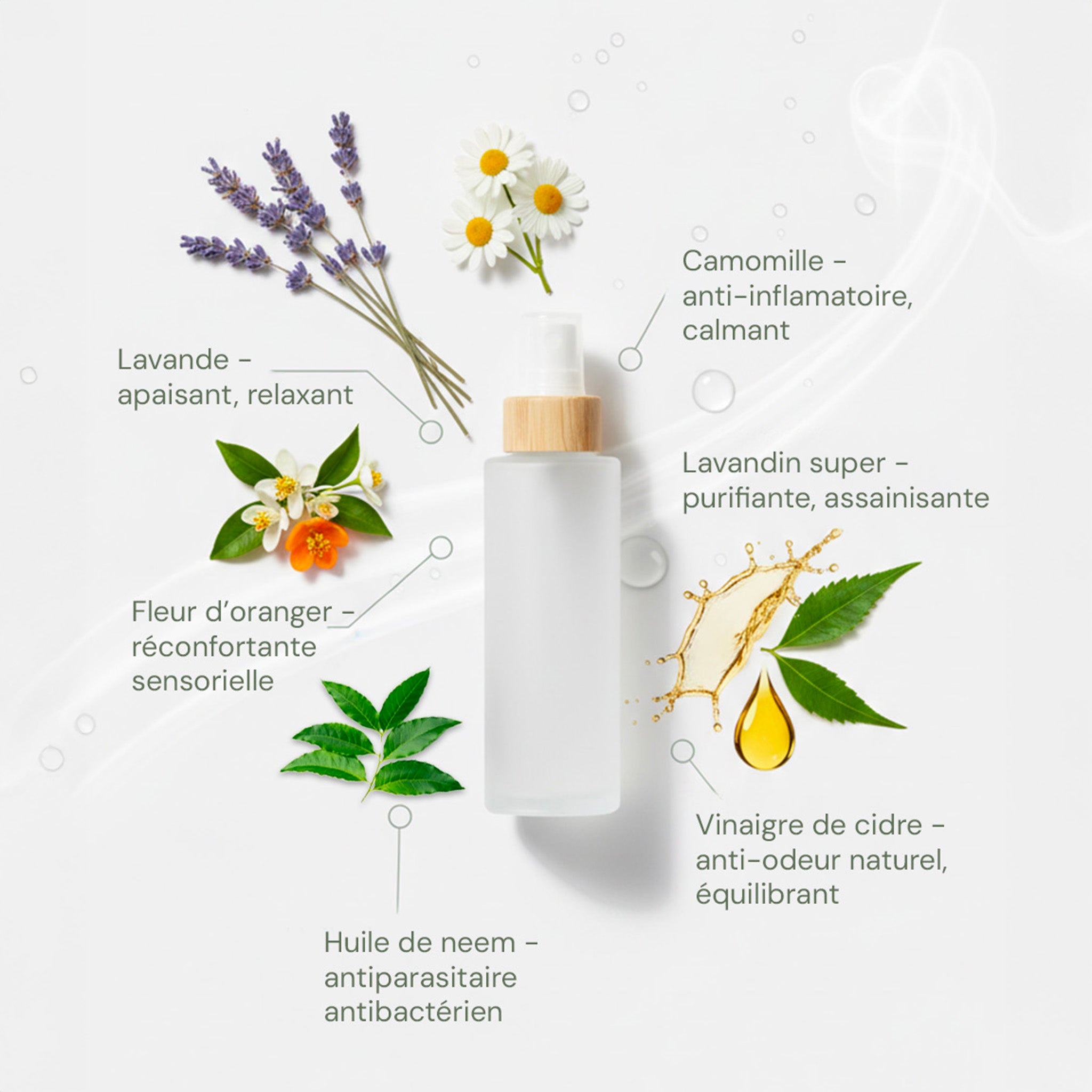 Spray Calm Pure Pauséa entouré de lavande, camomille, fleur d’oranger, neem et vinaigre de cidre, présentation des bienfaits naturels.